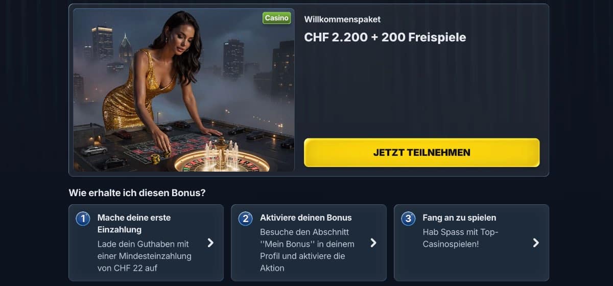 BetRepublic-Willkommenspaket mit CHF 2.200 Bonus und 200 Freispielen sowie einer dreistufigen Anleitung zur Aktivierung im Online Casino Schweiz.