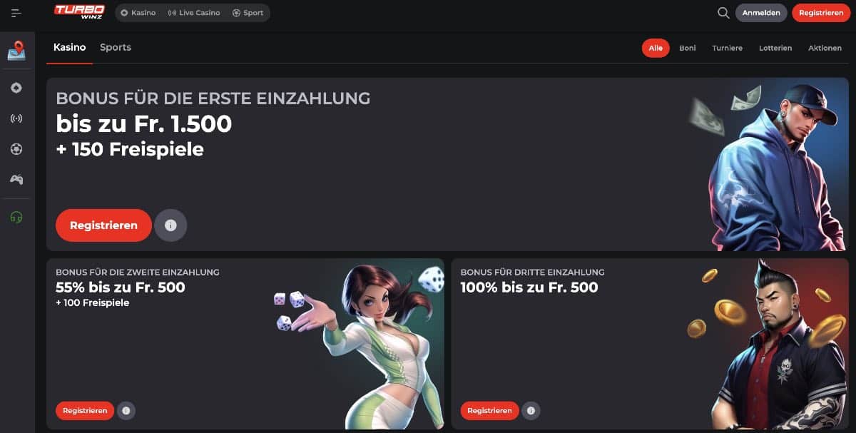 Turbowinz Bonusangebote