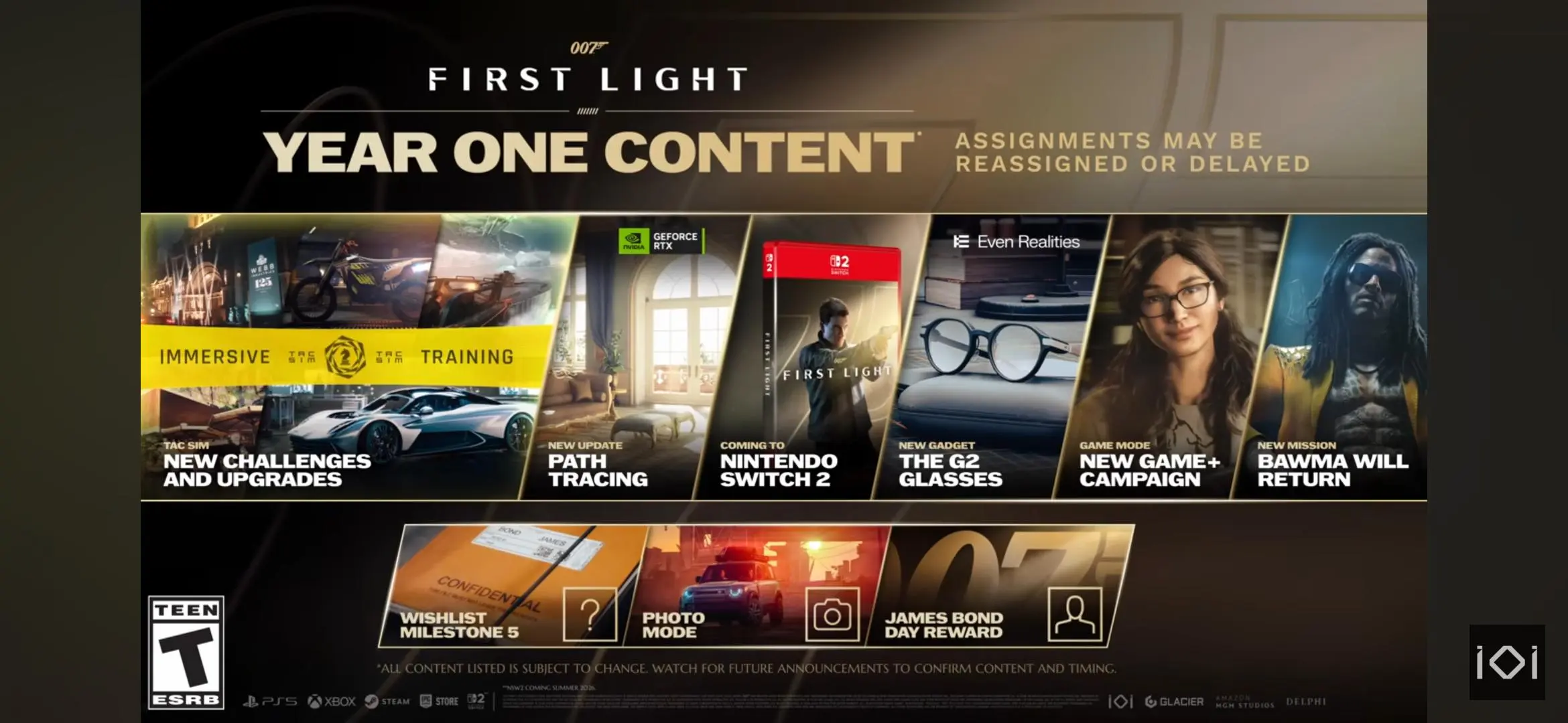 Infographic detailing the Year One Content roadmap for 007 First Light with various game feature panels.
