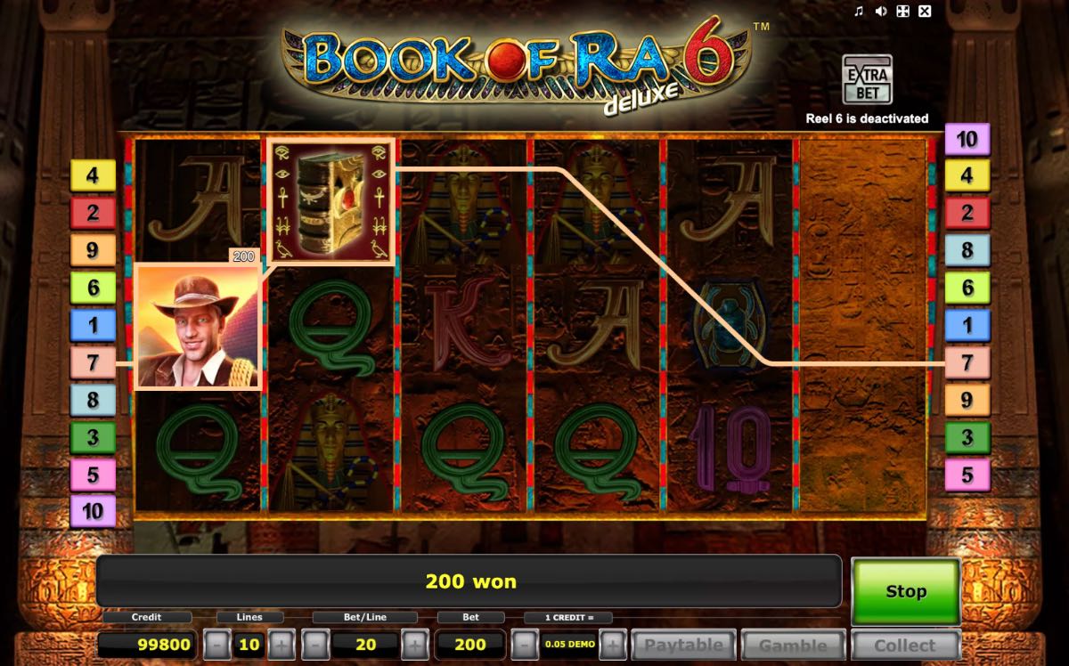 Book of Ra 6 Demo Spiel